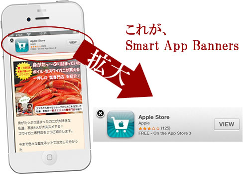 Smart App Bannersz