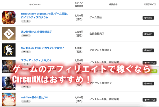 ゲーム系のアプリ案件が多い