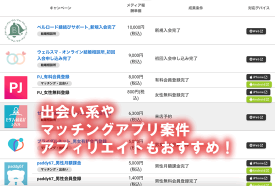 出会い系やマッチングアプリ系は特におすすめ!