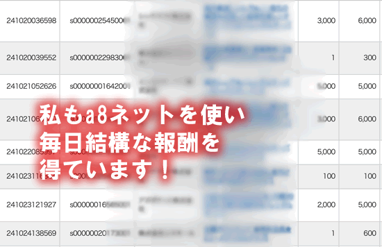 私のa8ネットのやり方