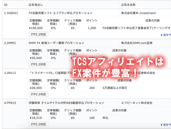 FXアフィリエイトの種類が多いASP