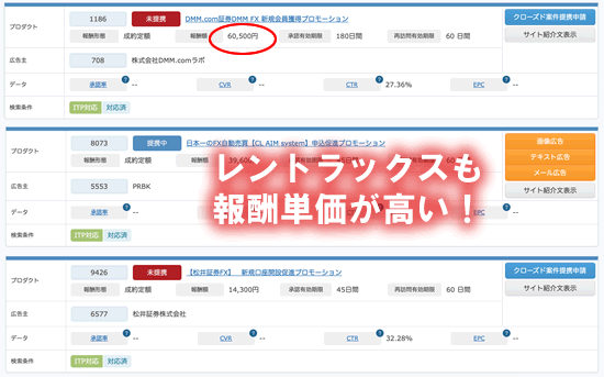 FXアフィリエイト案件が多いレントラックス