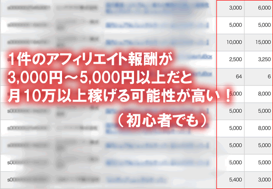 ASP̃AtBGCgV