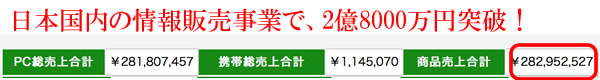 情報販売事業