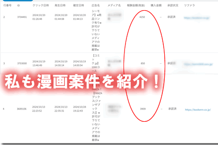 漫画のアフィリエイト案件