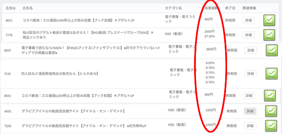 Link-AGというASPのアダルトアフィリエイト案件