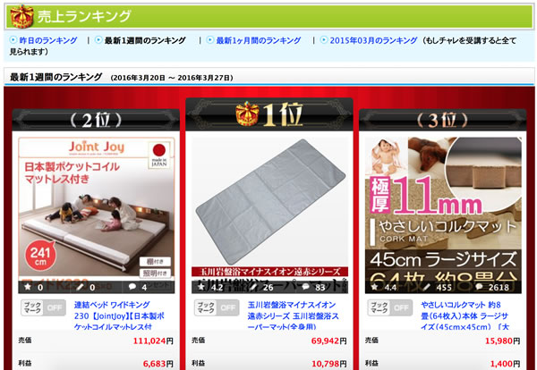 2016年の売り上げランキング