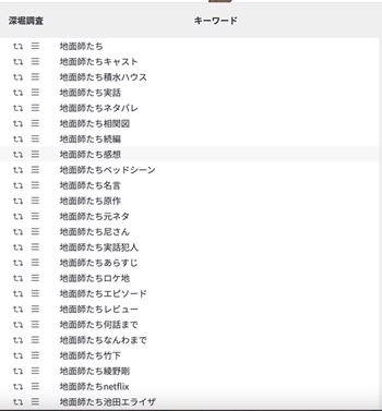 netflixの地面師たちの検索キーワード