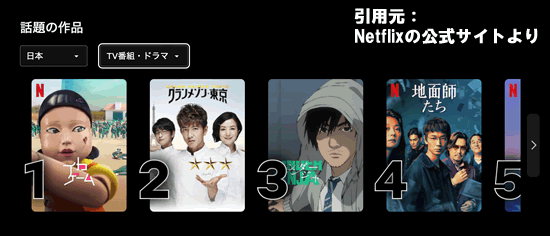 netflixのオリジナルドラマ