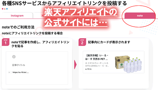 楽天アフィリエイトは公式サイトでもnoteのやり方を解説!