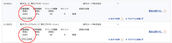 楽天カードのアフィリエイト:TCSアフィリエイト