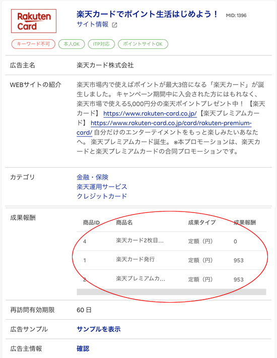 TGアフィリエイトの楽天ゴールドカードのアフィリエイト情報