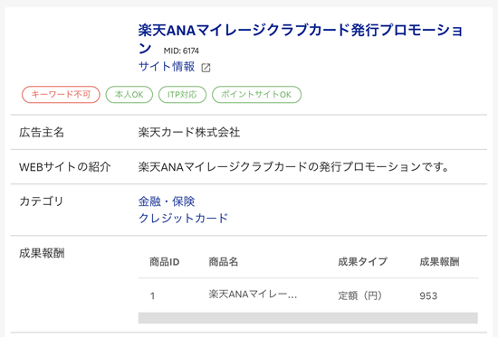 TGアフィリエイトの楽天ANAカードのアフィリエイト情報