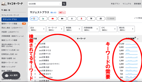ラッコキーワードツールでキーワード調査