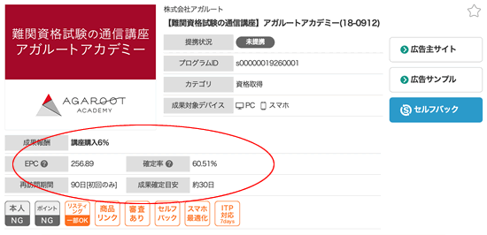 フォーサイト