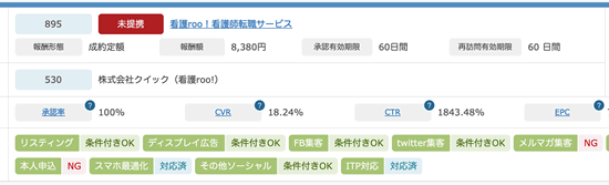 看護師の転職サイトのアフィリエイト案件:看護roo