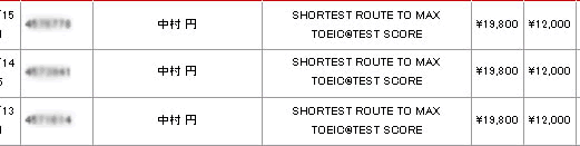 TOEICの情報商材アフィリエイトの報酬