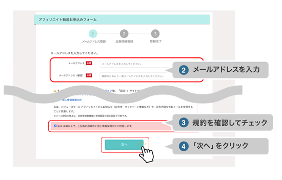 バリューコマースの登録