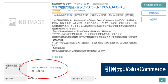 ヤマダ電機のアフィリエイト
