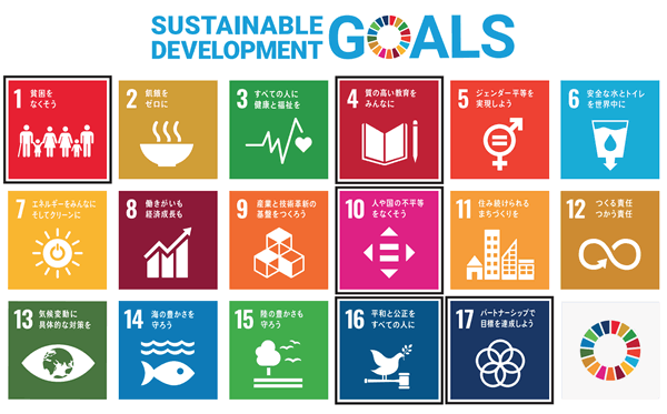 SDGSへの取り組み表明