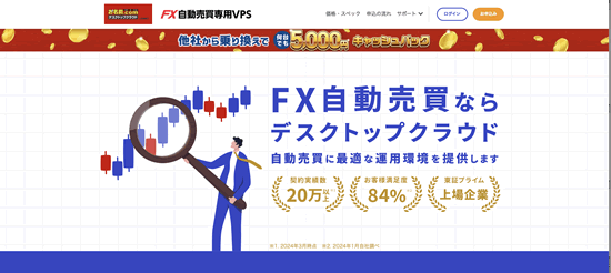 お名前.com デスクトップクラウド