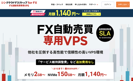 シンクラウドデスクトップfor FX