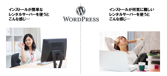 Wordpressの始め方
